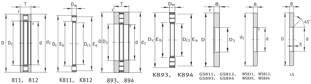 cylindrical thrust bearing