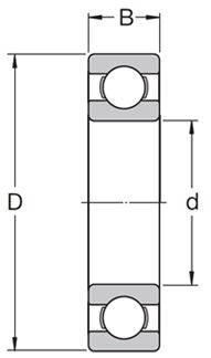skf deep ball bearings