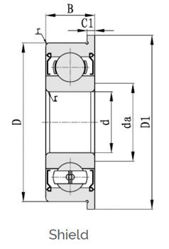 Shielded flange bearing