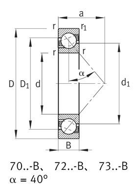 sealed angular contact ball bearings